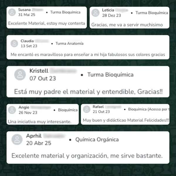 Opinión de estudiante sobre Farmacología en Mapas